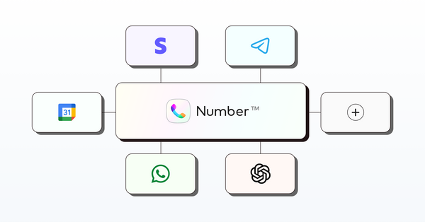 Building the Business Phone Number™ of the Future
